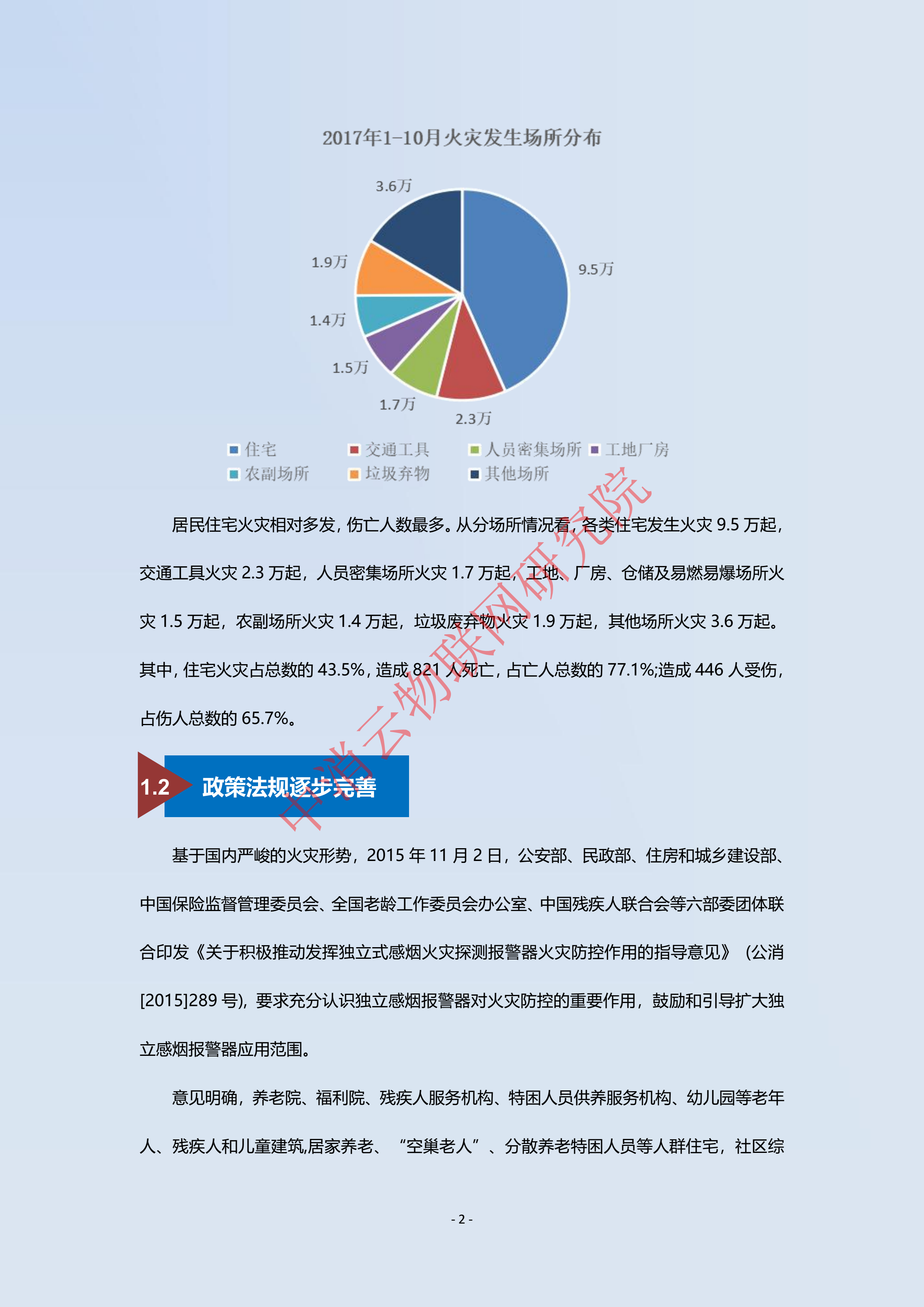 NB-loT智慧烟感解决方案