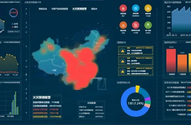 十四五消防行业前瞻：智慧消防以防代消是关键