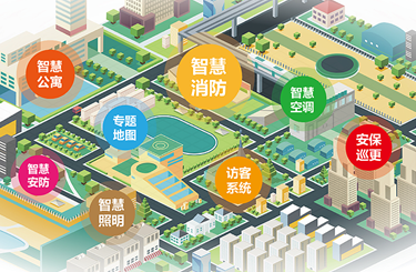 中消云武宁县移动智慧消防项目