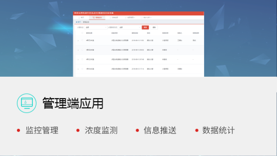 消防设备在智慧消防管理云平台中有什么作用？