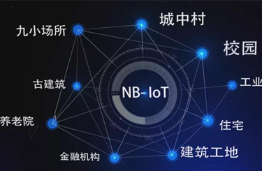智慧消防将迎来百花齐放春满园的局面