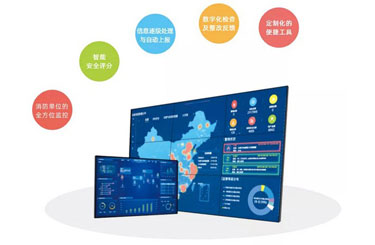 中消云火灾隐患防控系统