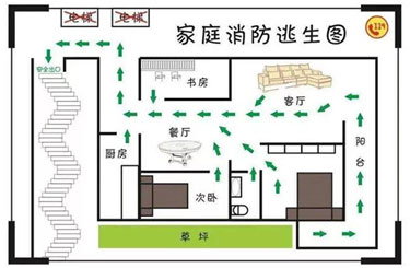 简单几步，教你绘制家庭火灾逃生路线图